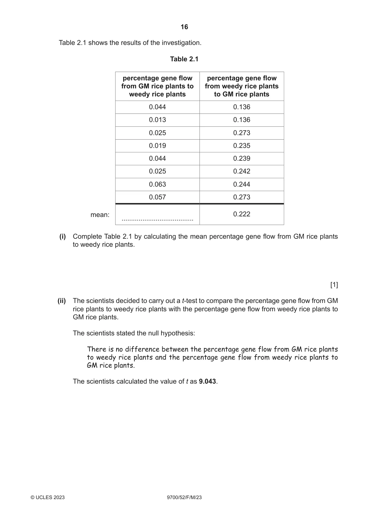 Cambridge A Level Biology 9700 2023 Feb/March Paper 5 · Variant 2 question paper, page 16 of 20