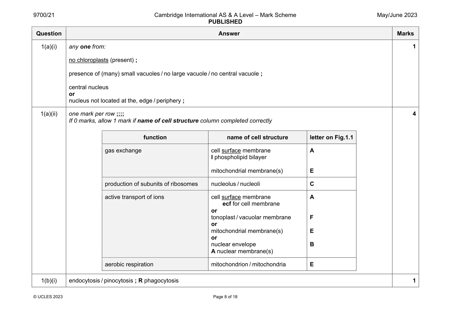 Mark scheme, page 8 of 18