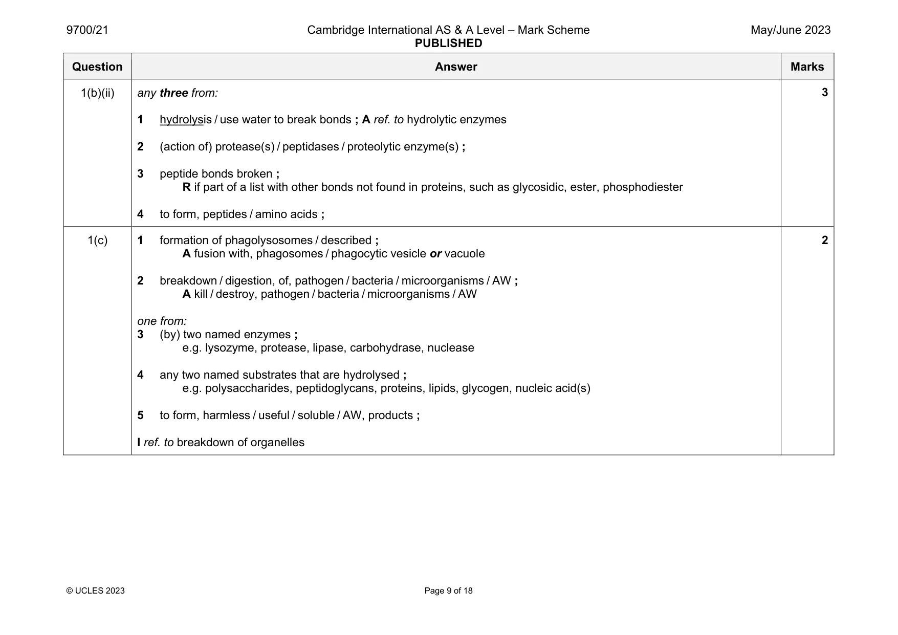 Mark scheme, page 9 of 18