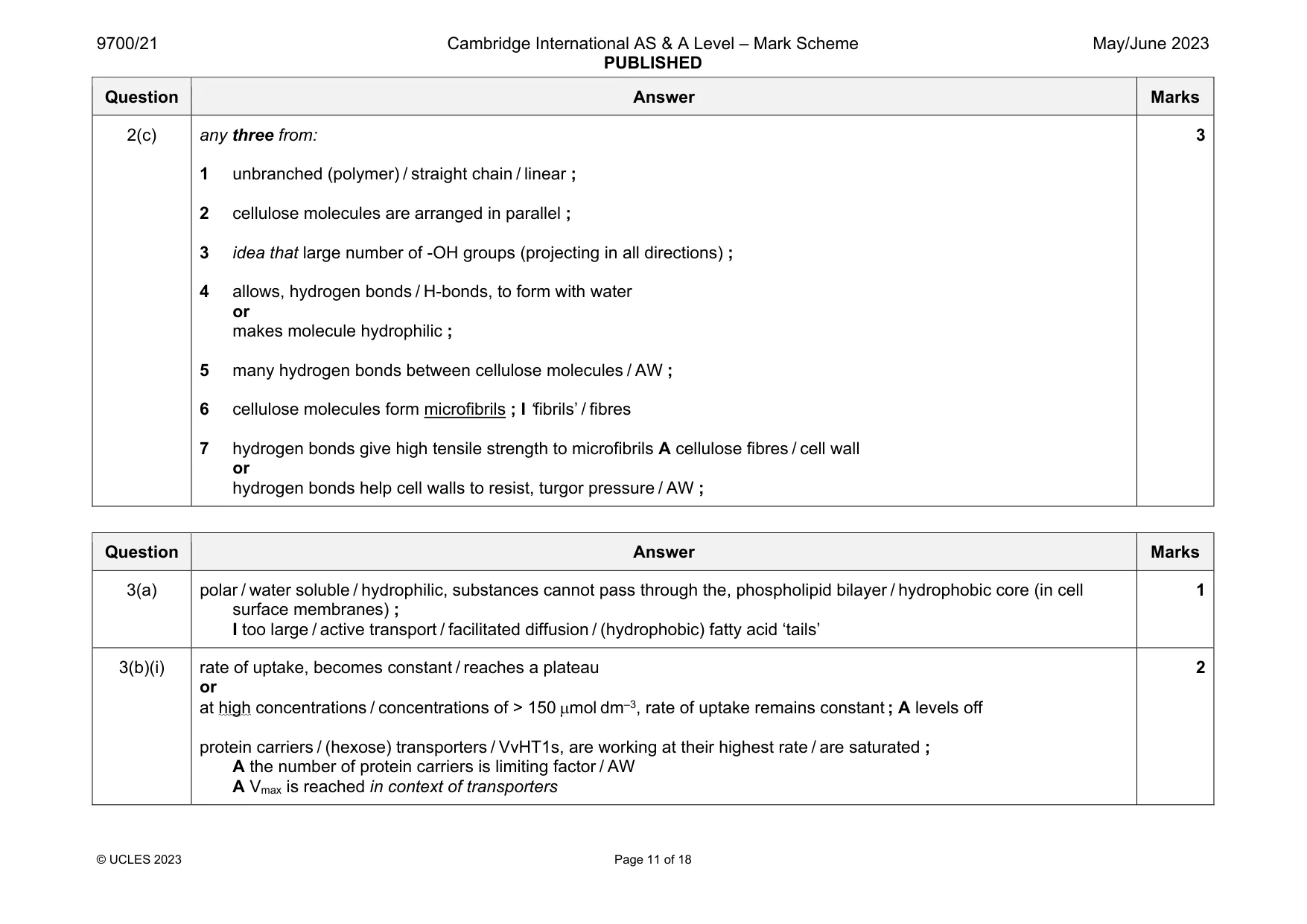 Mark scheme, page 11 of 18