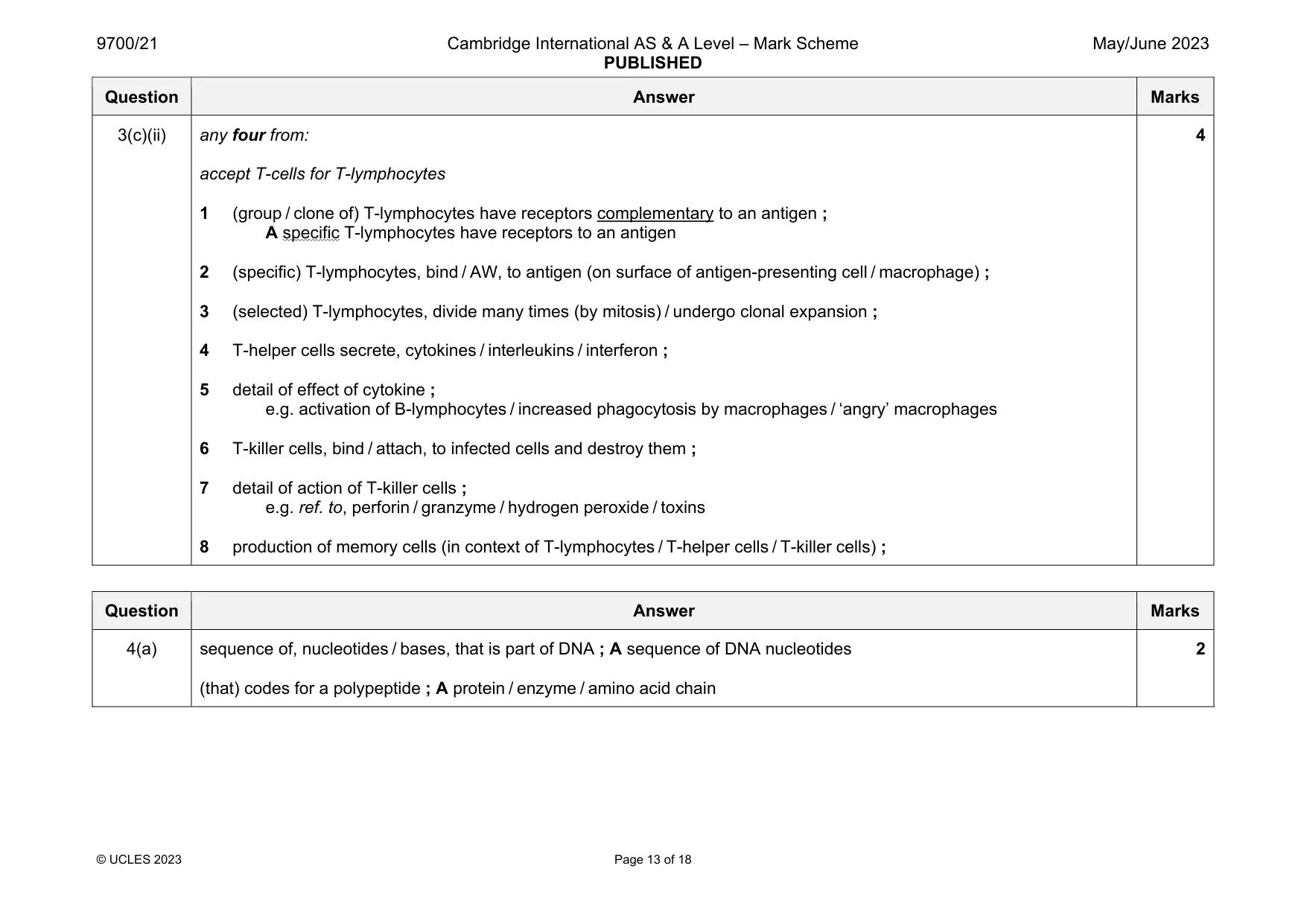 Mark scheme, page 13 of 18