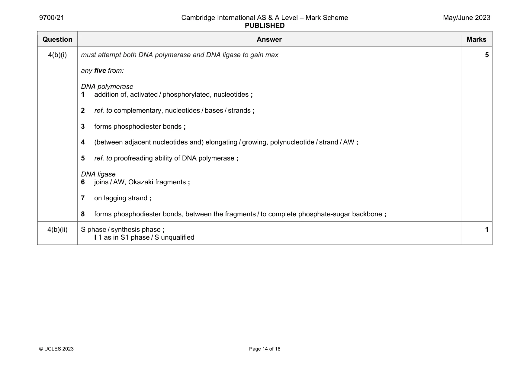 Mark scheme, page 14 of 18