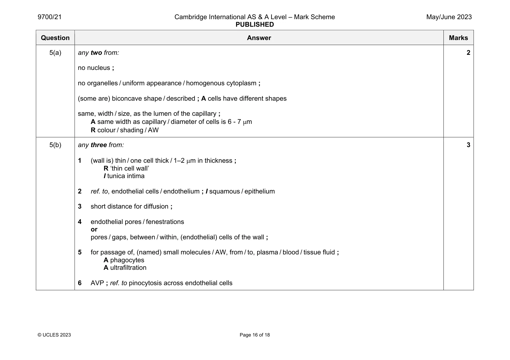 Mark scheme, page 16 of 18