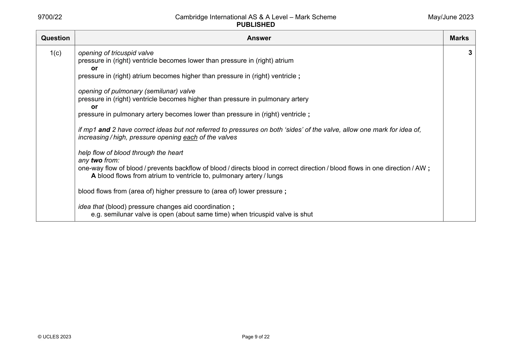 Mark scheme, page 9 of 22
