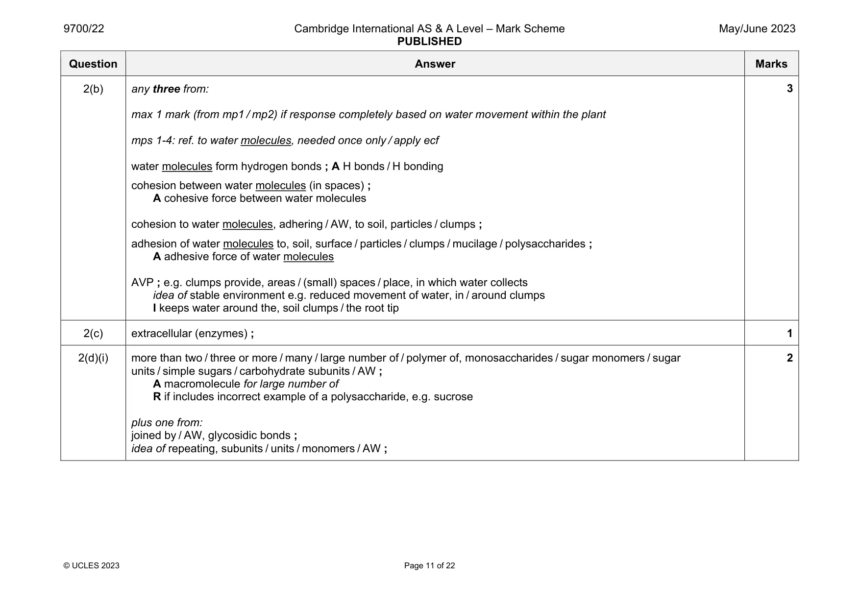 Mark scheme, page 11 of 22