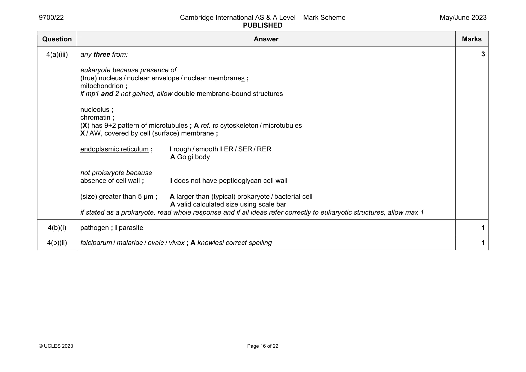 Mark scheme, page 16 of 22