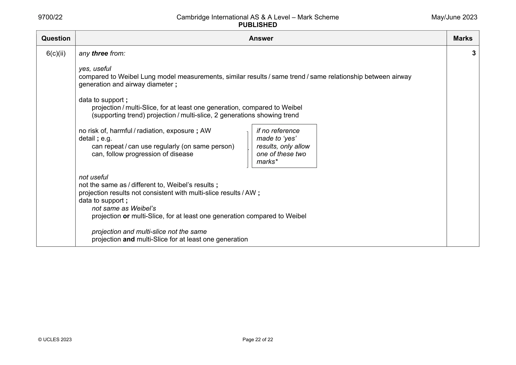 Mark scheme, page 22 of 22