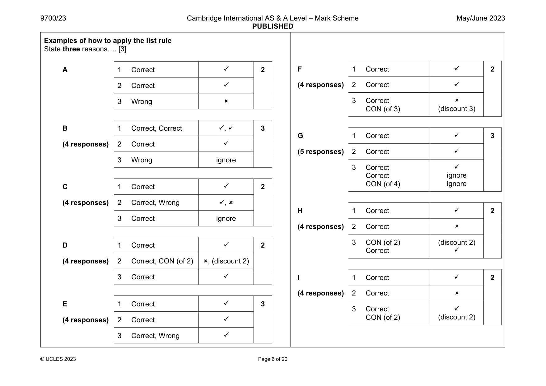 Mark scheme, page 6 of 20