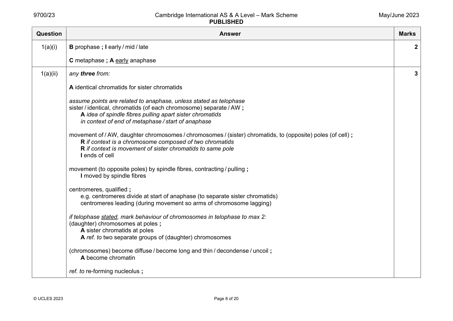 Mark scheme, page 8 of 20