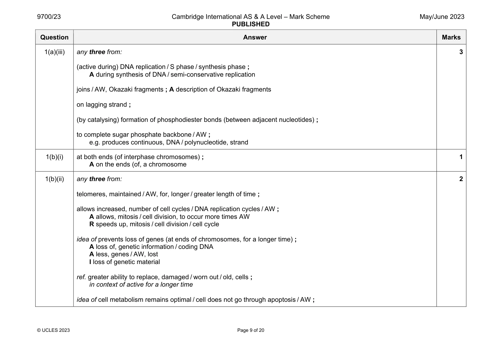 Mark scheme, page 9 of 20