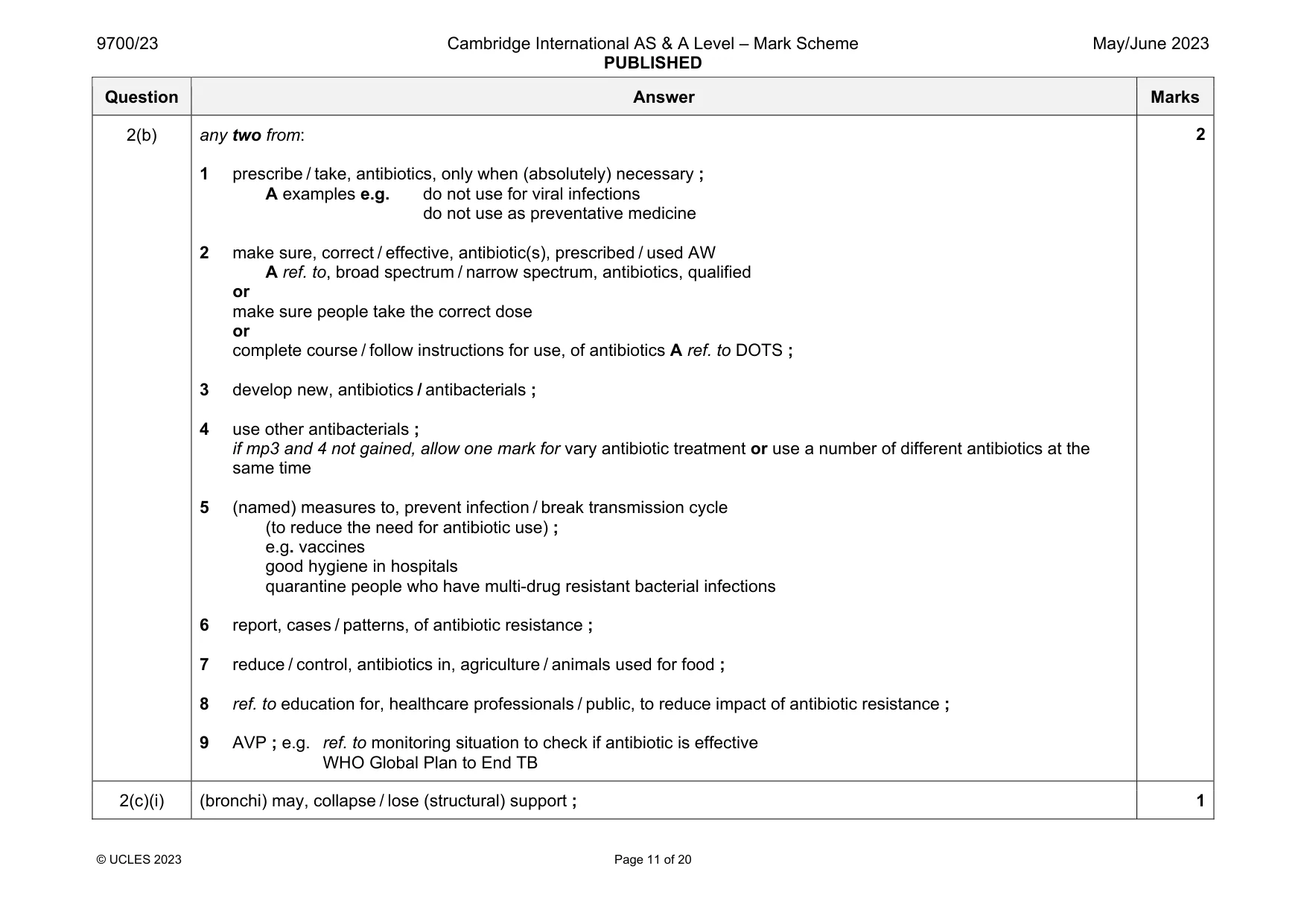Mark scheme, page 11 of 20