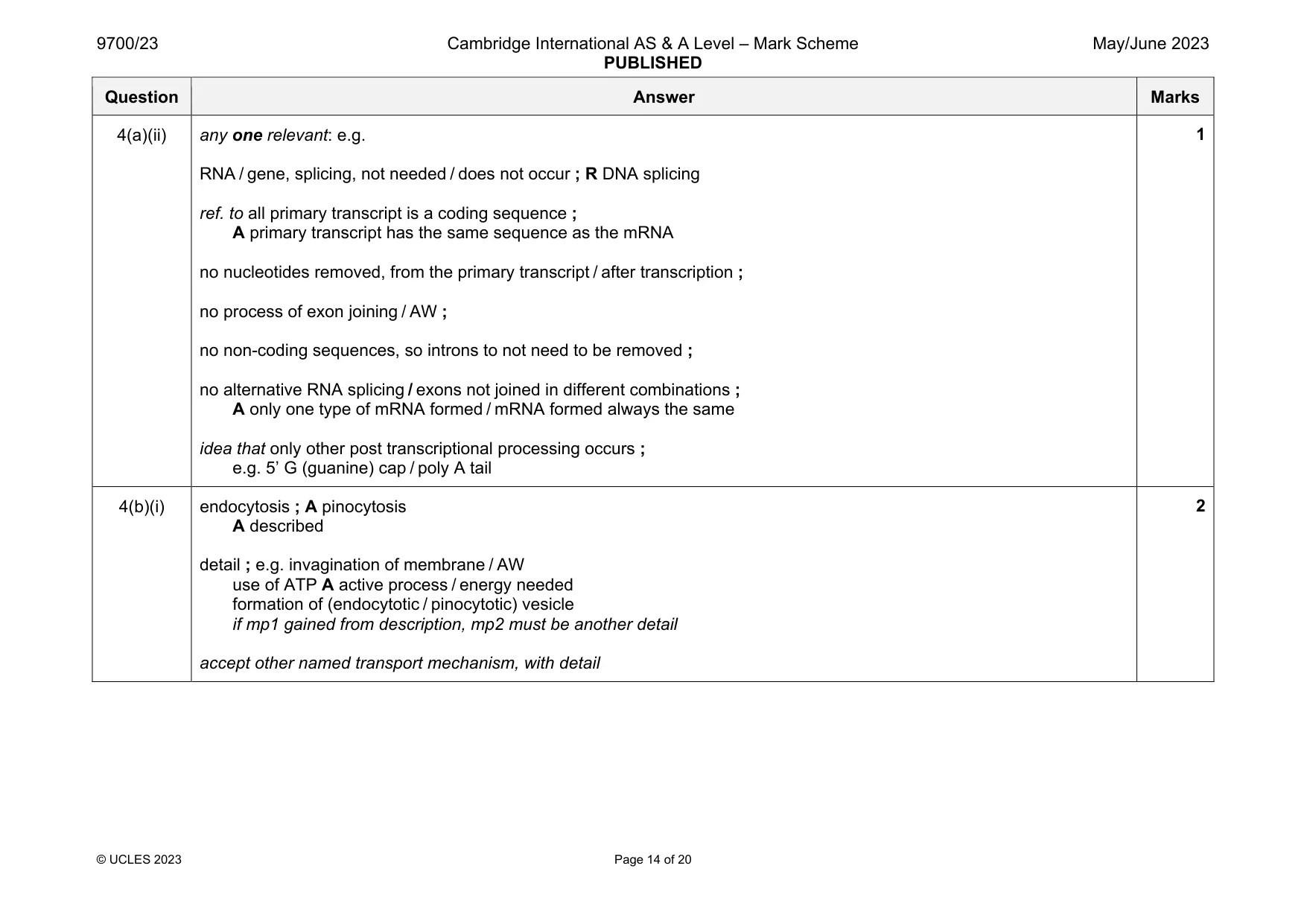 Mark scheme, page 14 of 20