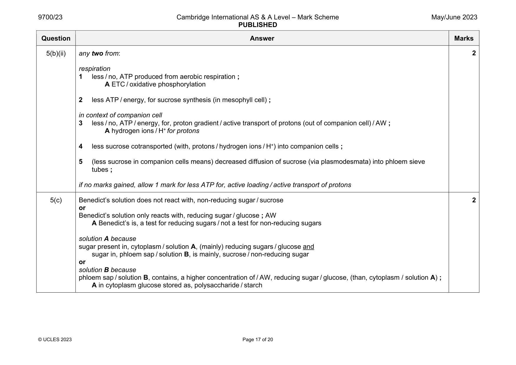 Mark scheme, page 17 of 20