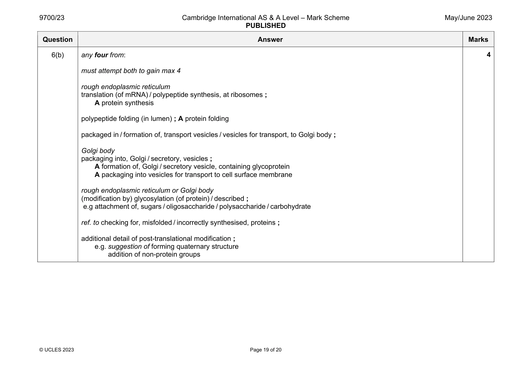 Mark scheme, page 19 of 20