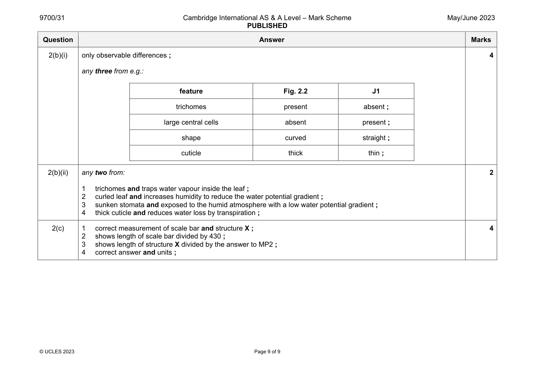 Mark scheme, page 9 of 9