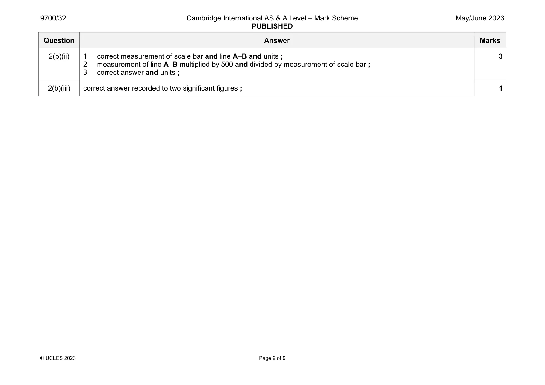 Mark scheme, page 9 of 9