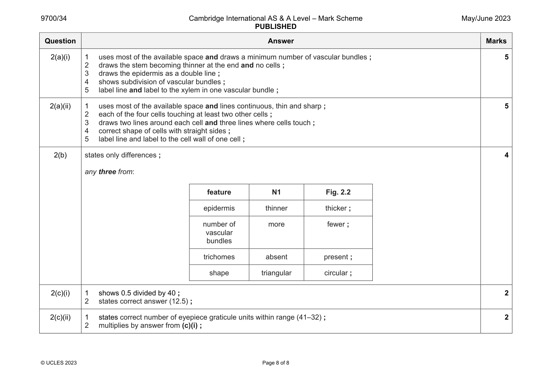 Mark scheme, page 8 of 8