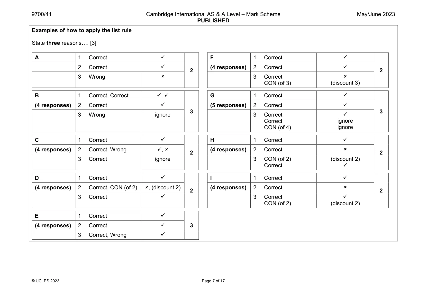 Mark scheme, page 7 of 17