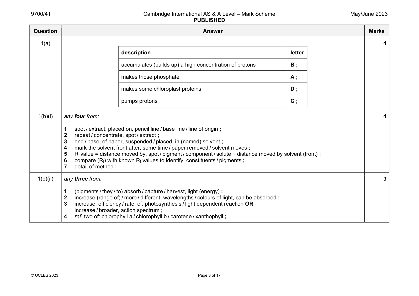 Mark scheme, page 8 of 17