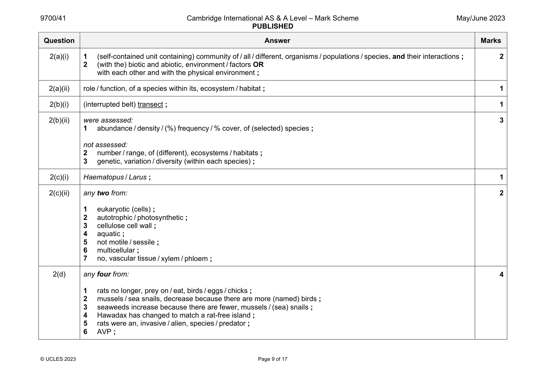 Mark scheme, page 9 of 17