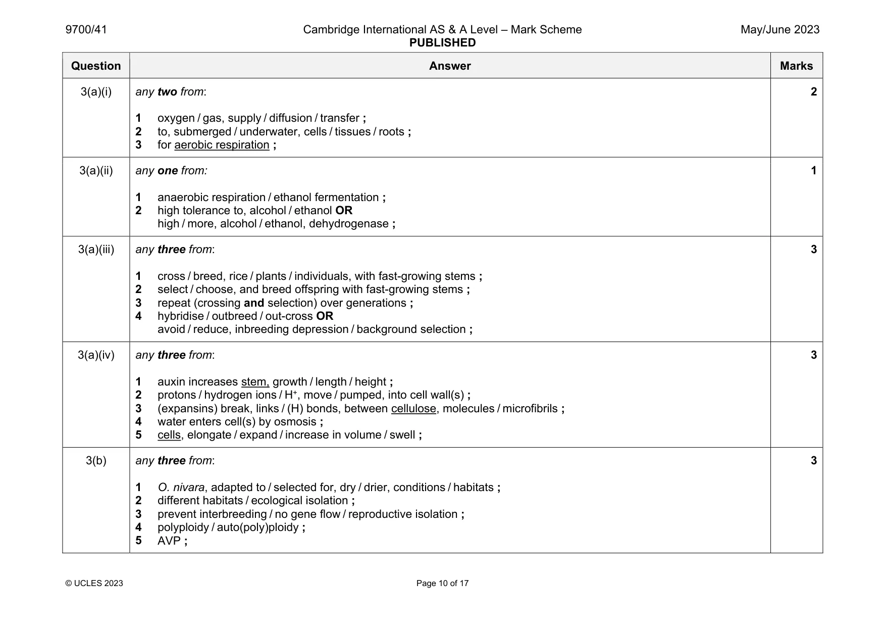 Mark scheme, page 10 of 17
