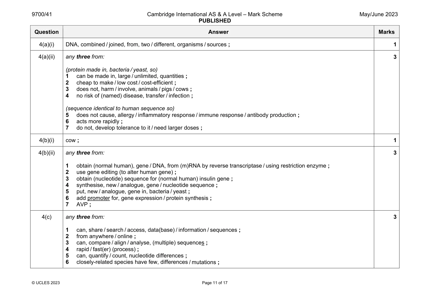 Mark scheme, page 11 of 17