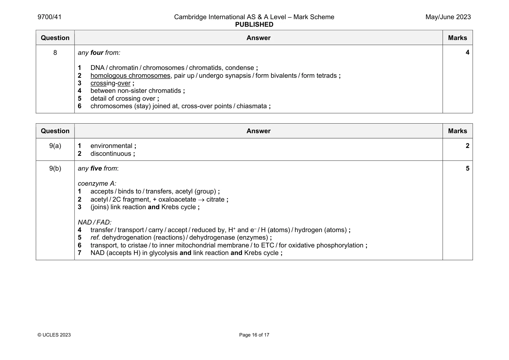 Mark scheme, page 16 of 17