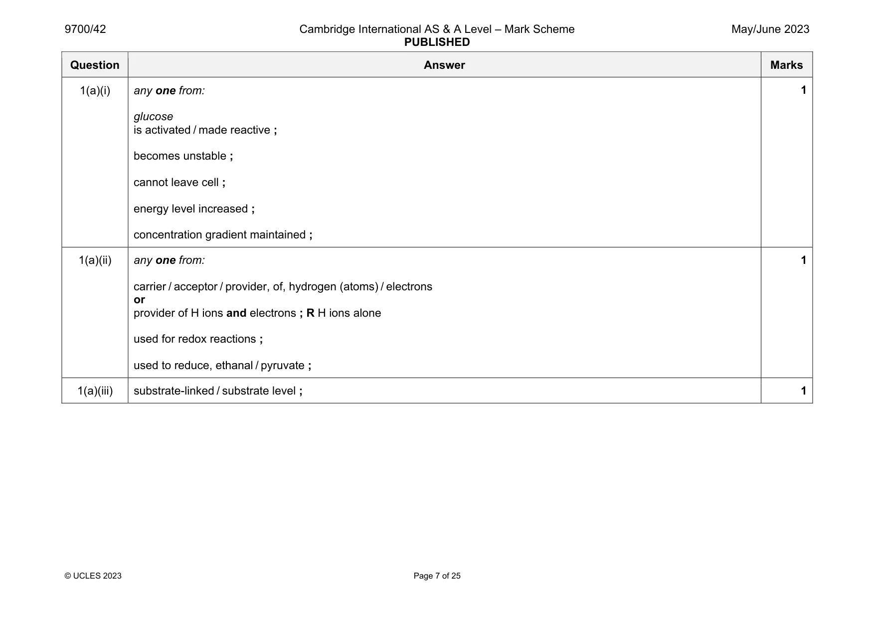 Mark scheme, page 7 of 25