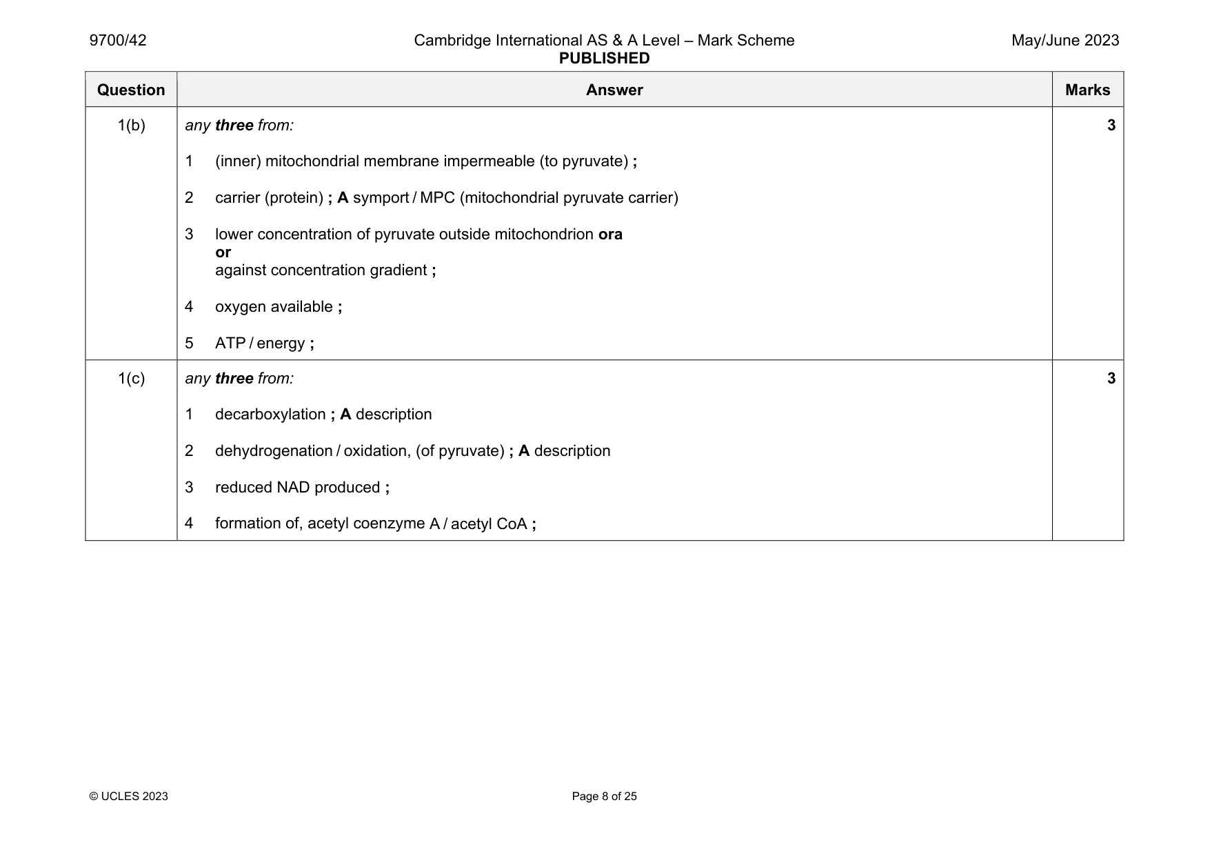 Mark scheme, page 8 of 25