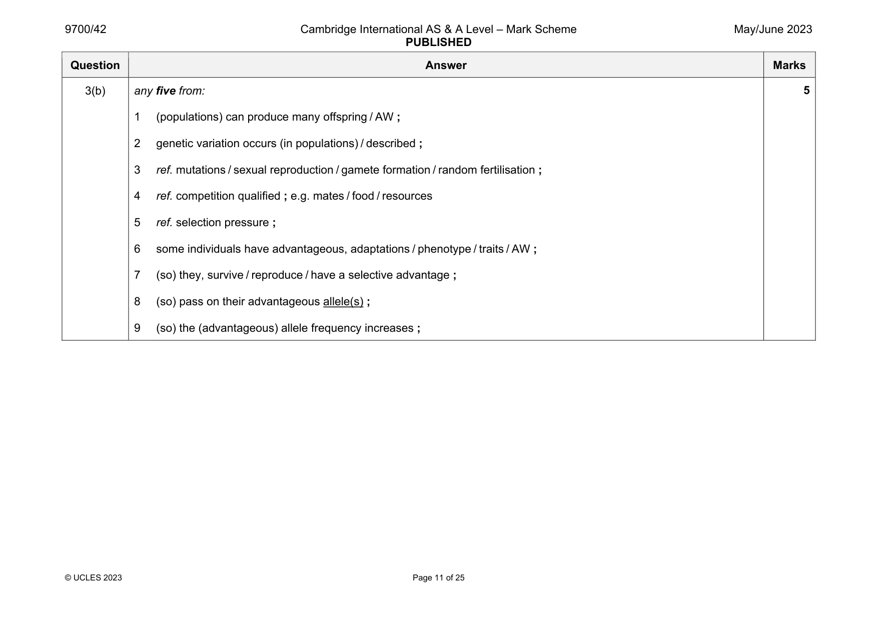 Mark scheme, page 11 of 25