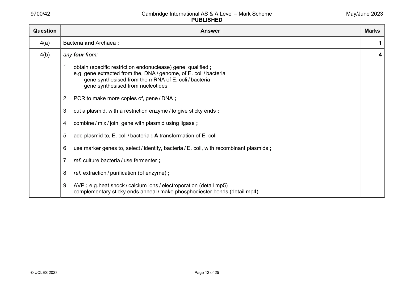Mark scheme, page 12 of 25