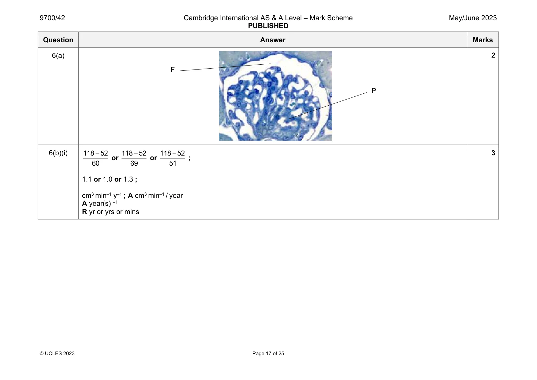 Mark scheme, page 17 of 25