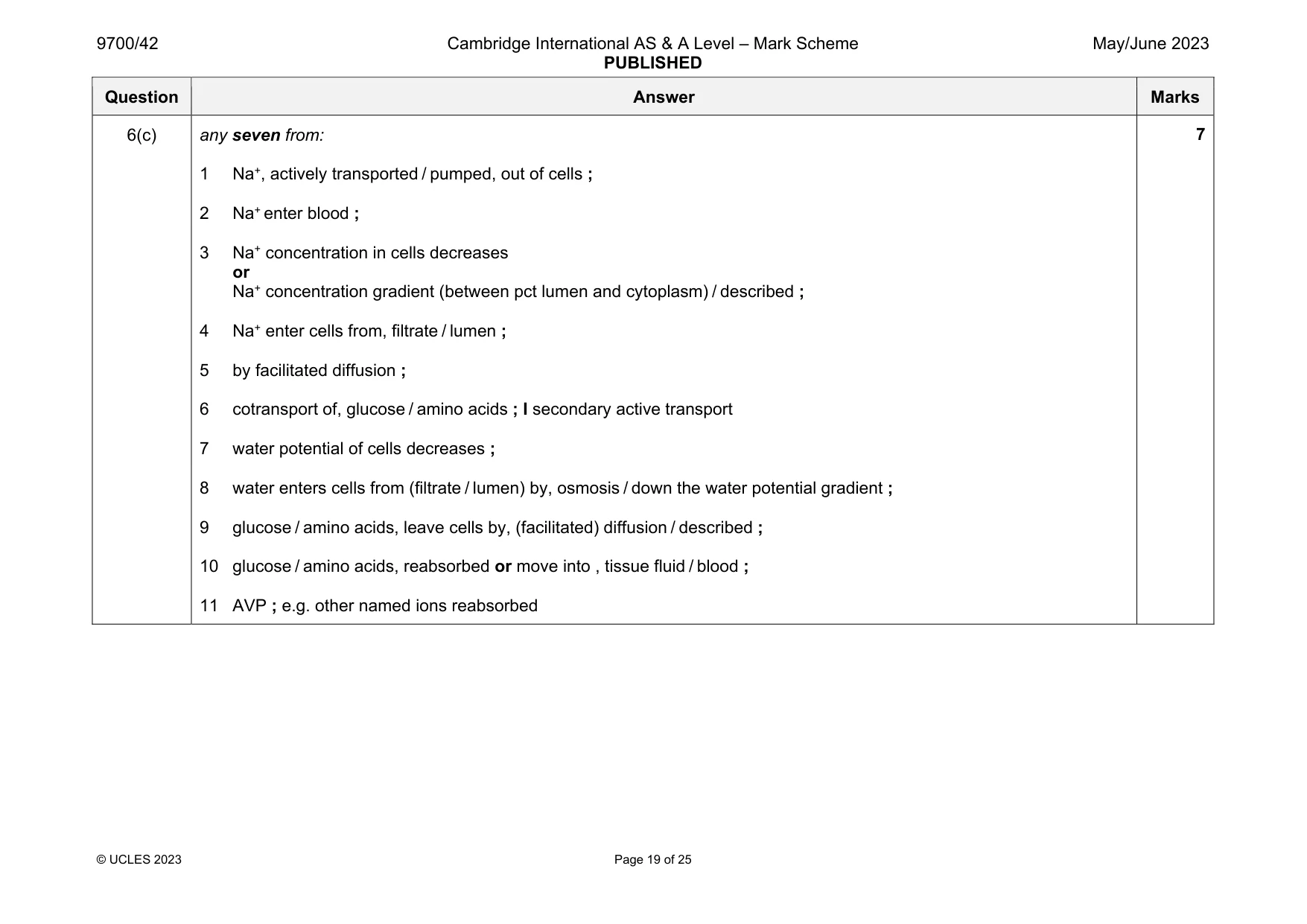 Mark scheme, page 19 of 25