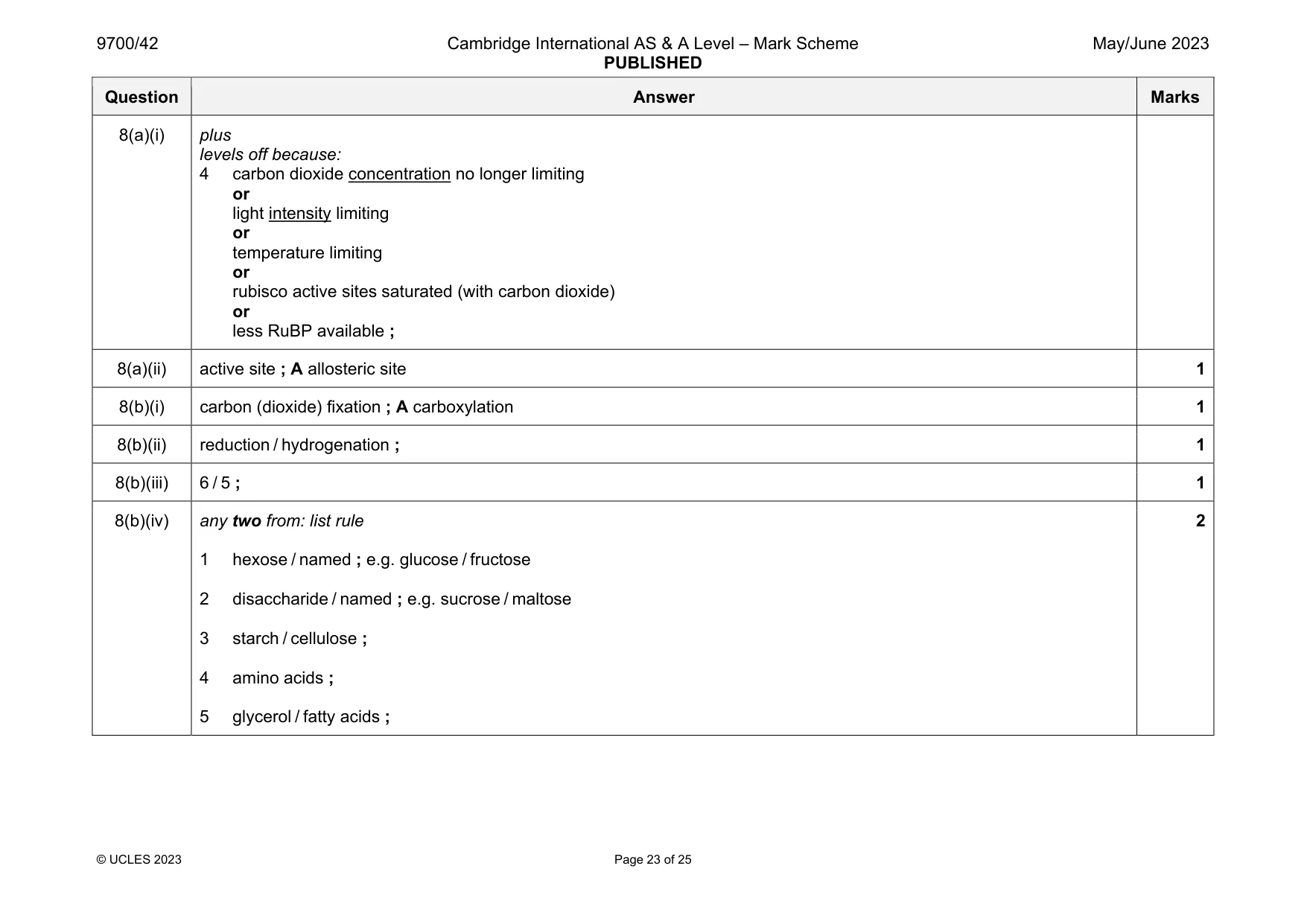 Mark scheme, page 23 of 25