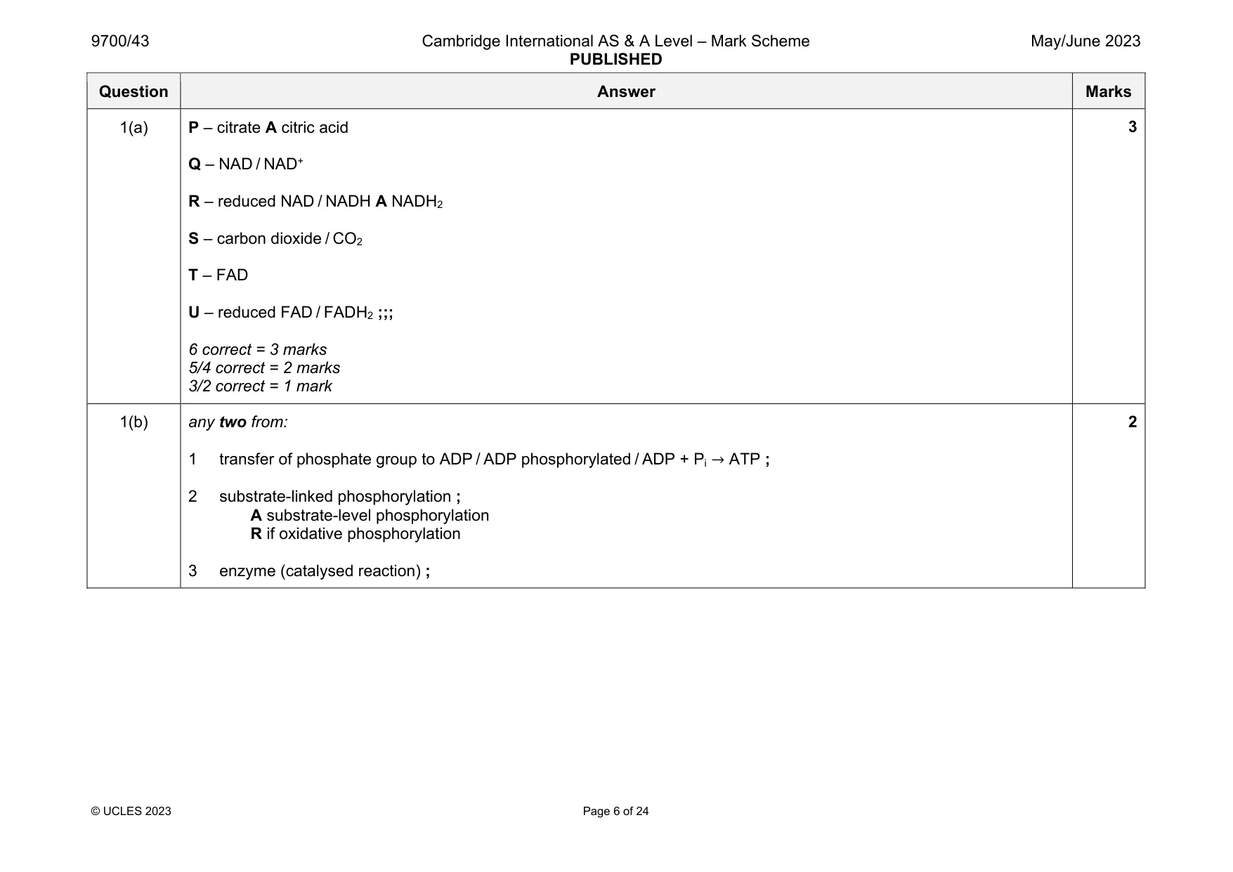 Mark scheme, page 6 of 24
