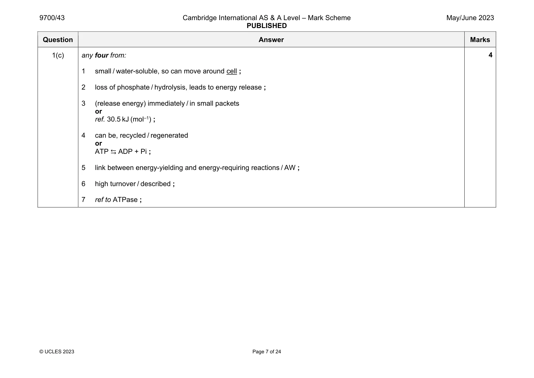 Mark scheme, page 7 of 24