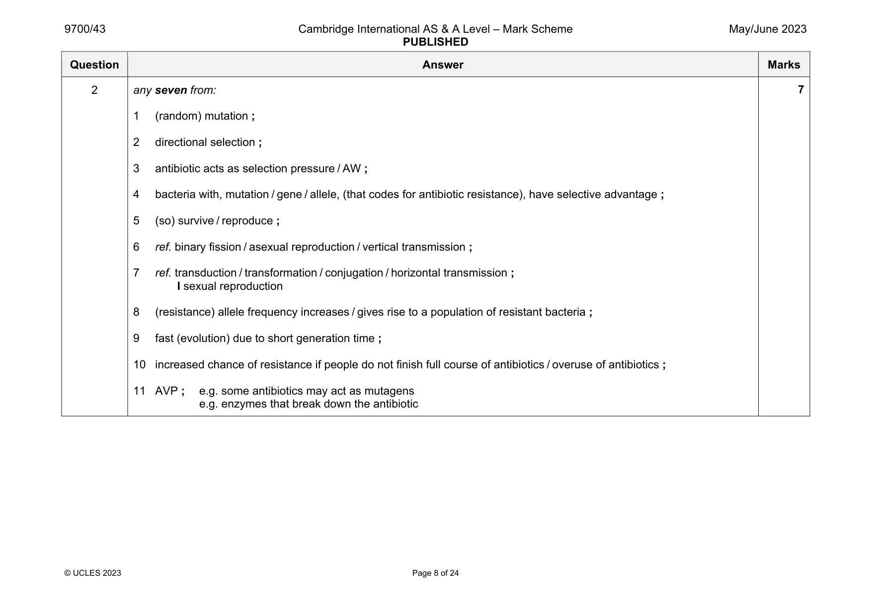 Mark scheme, page 8 of 24