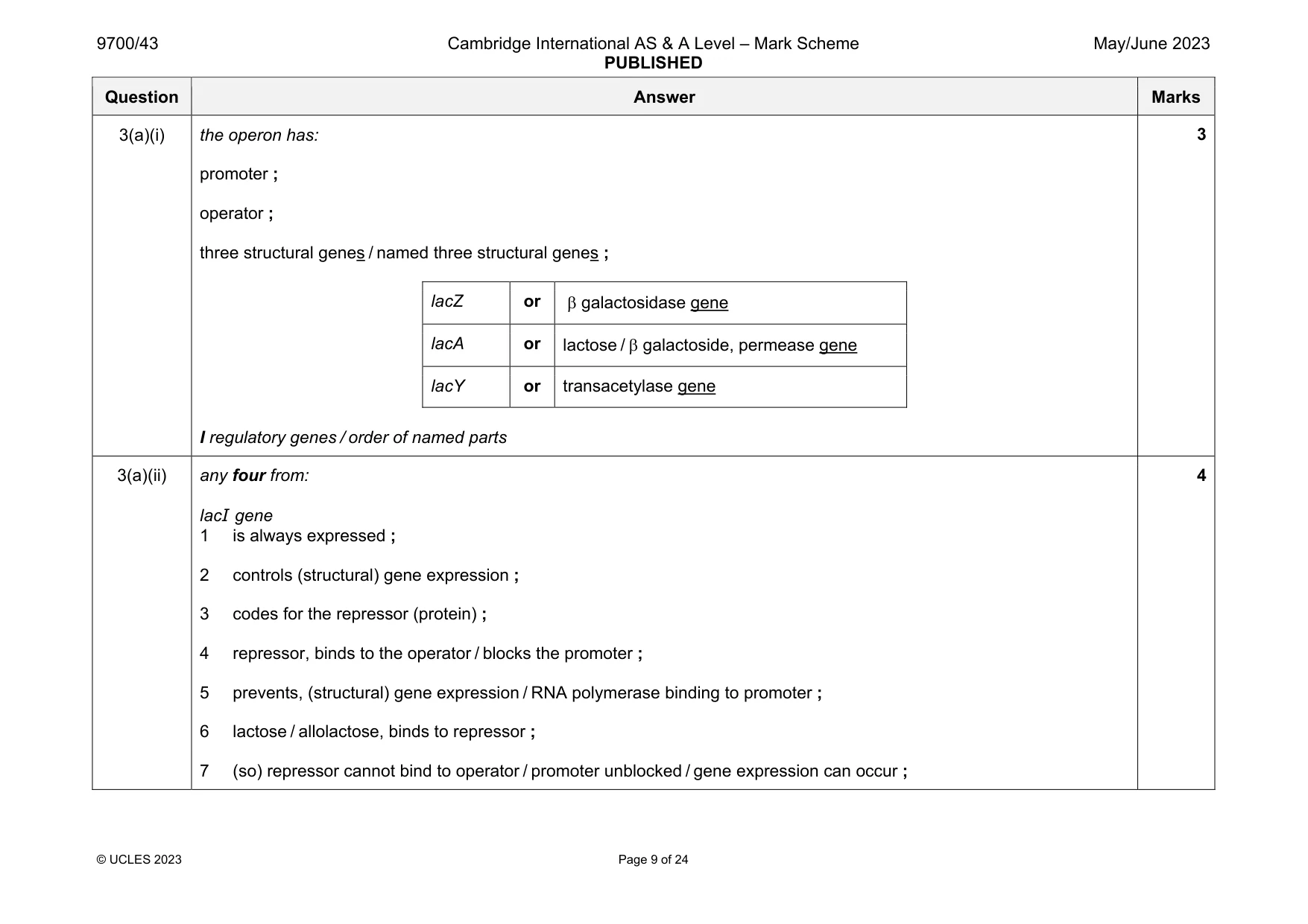 Mark scheme, page 9 of 24