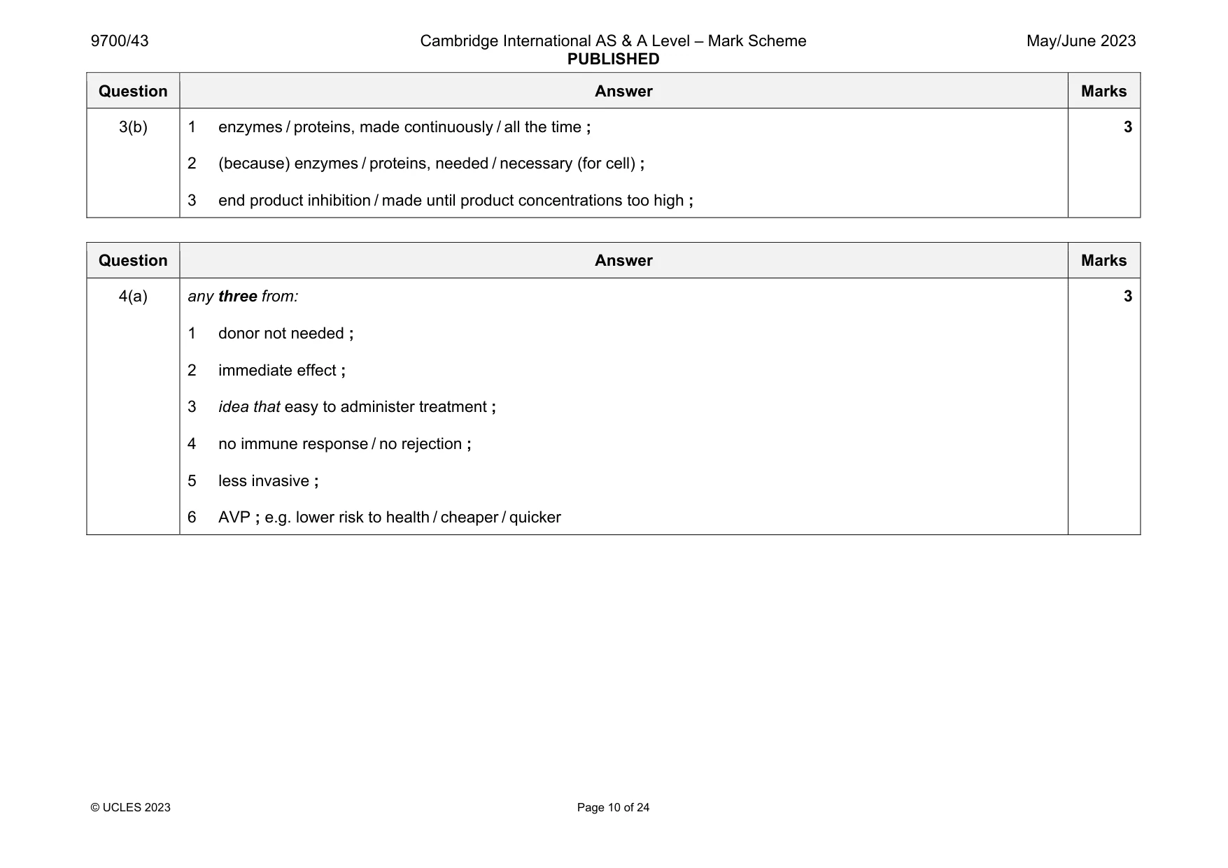 Mark scheme, page 10 of 24