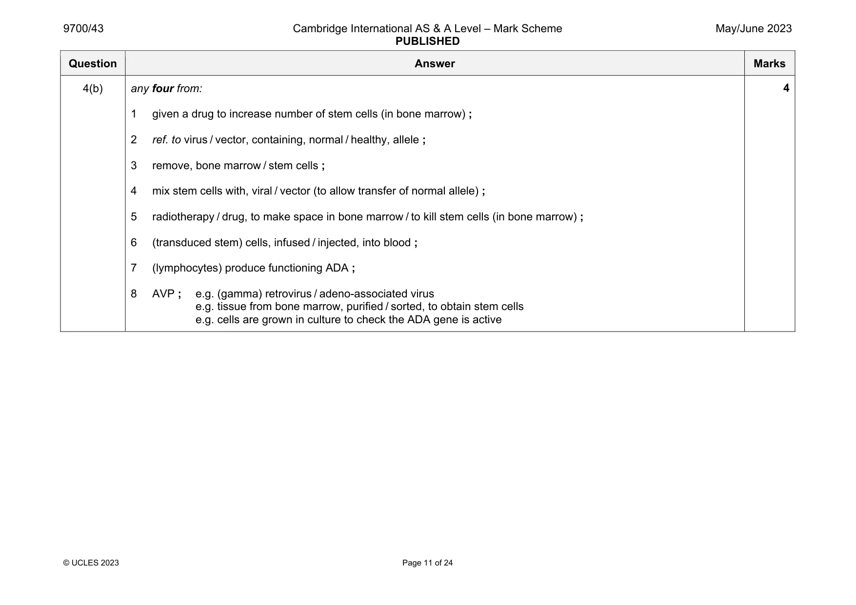 Mark scheme, page 11 of 24