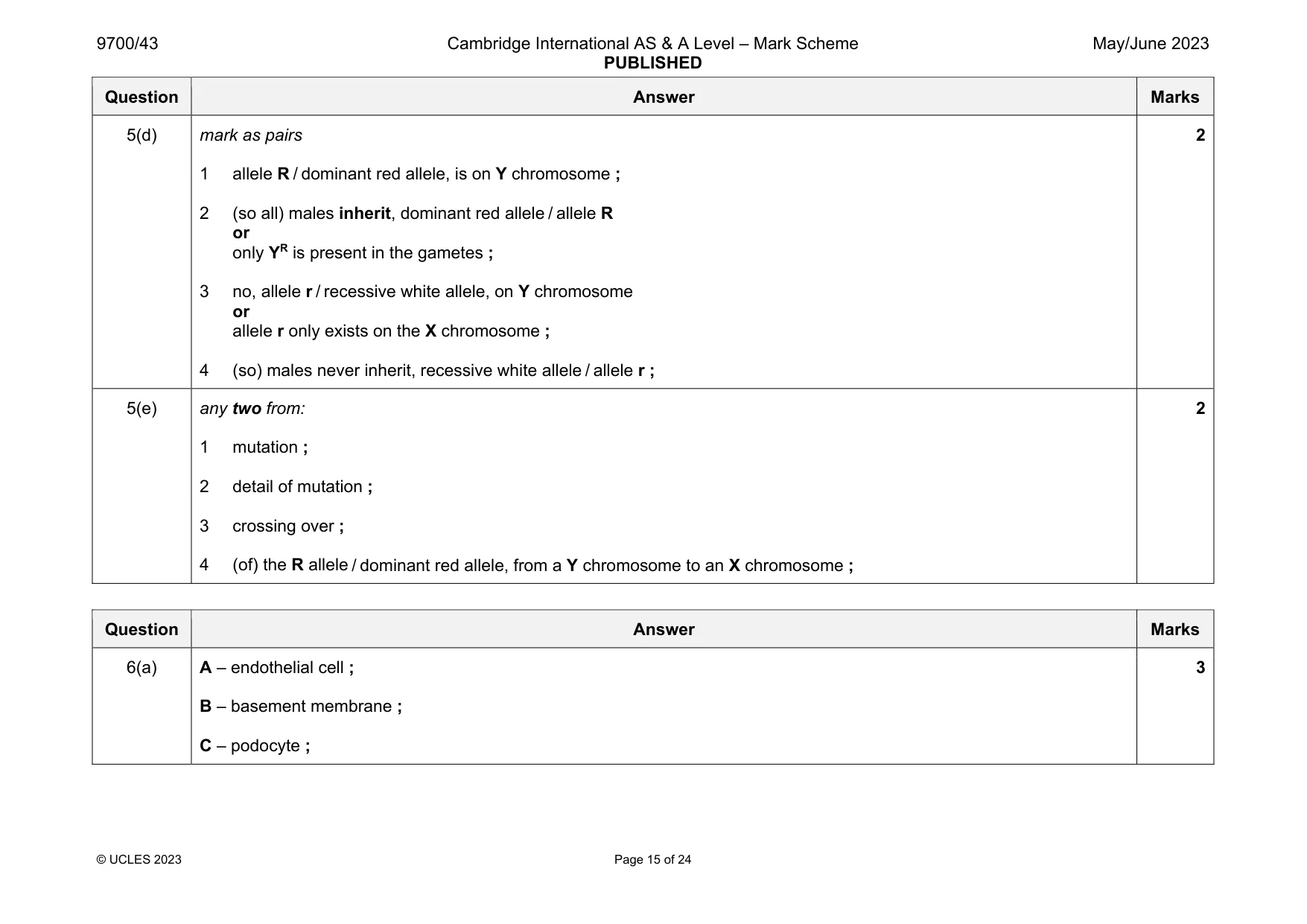 Mark scheme, page 15 of 24