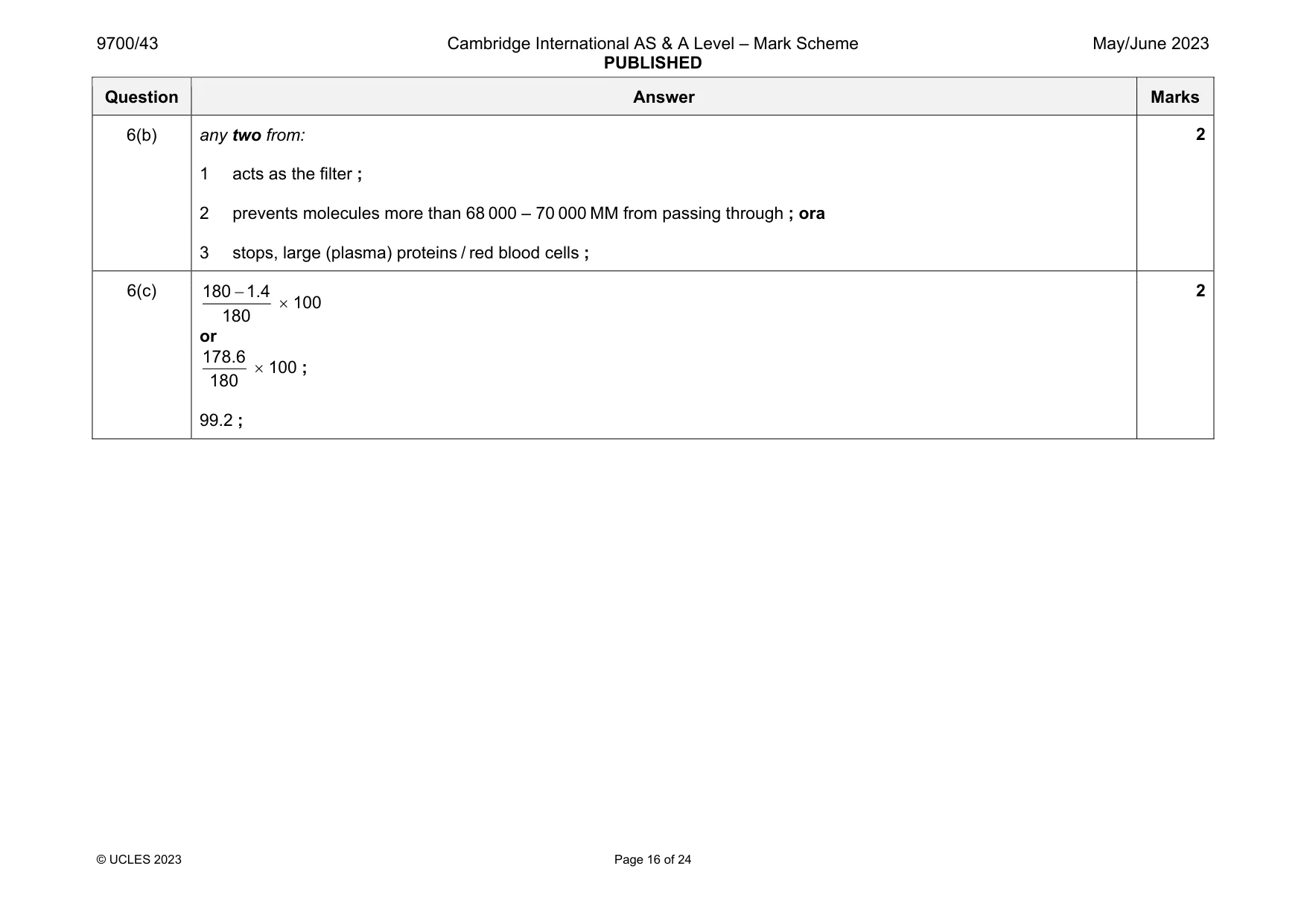 Mark scheme, page 16 of 24
