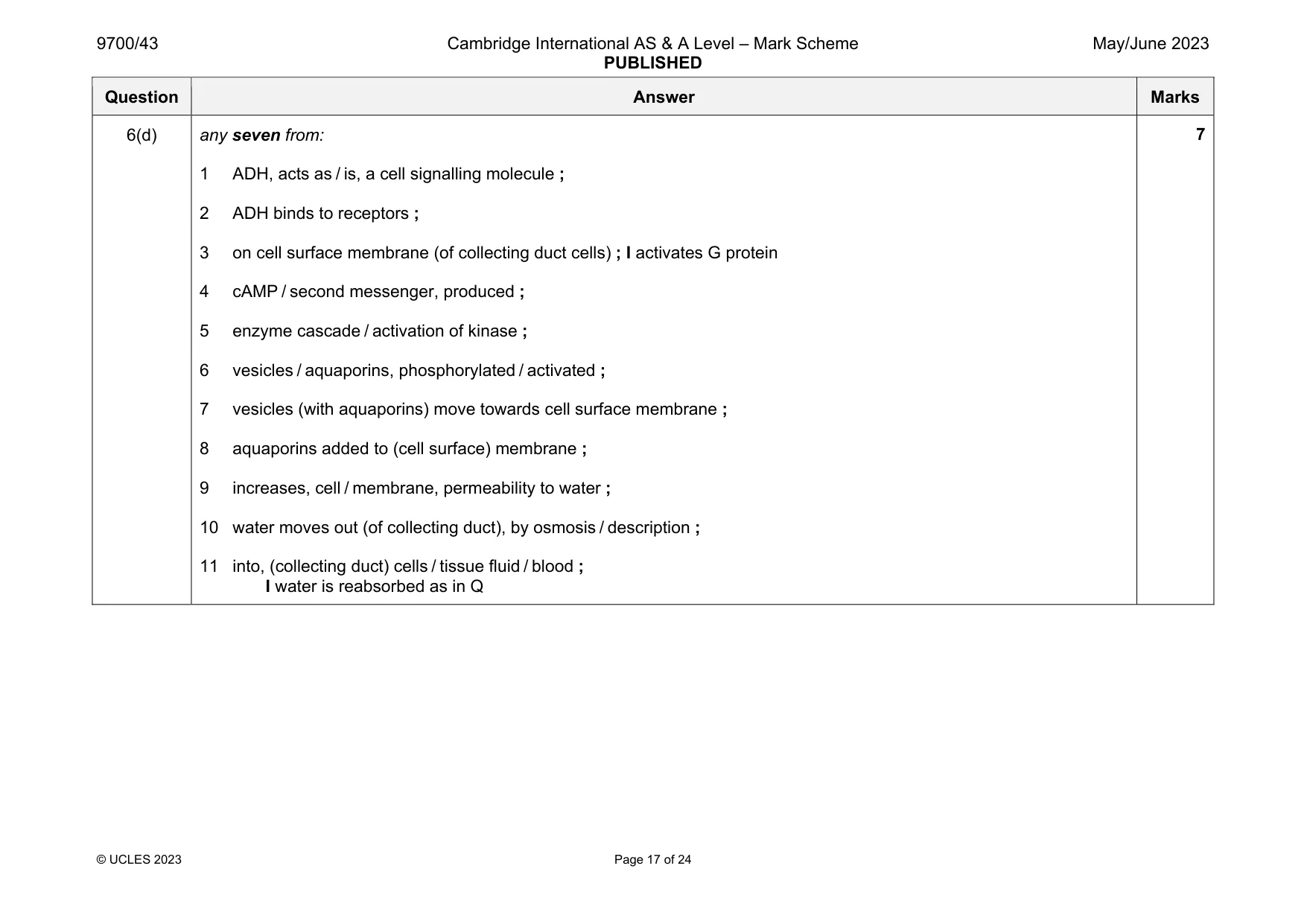 Mark scheme, page 17 of 24