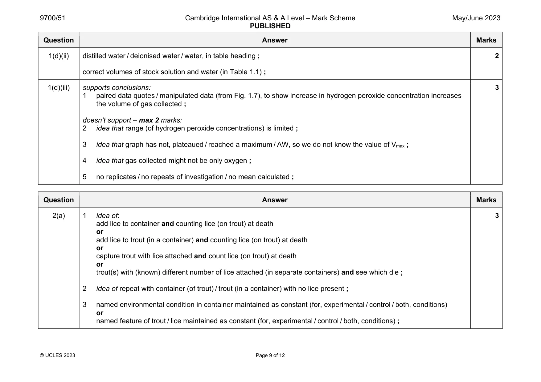 Mark scheme, page 9 of 12