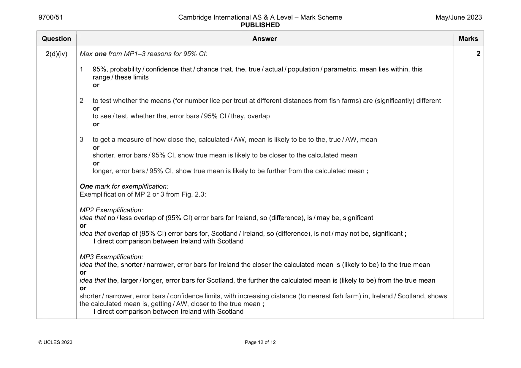 Mark scheme, page 12 of 12