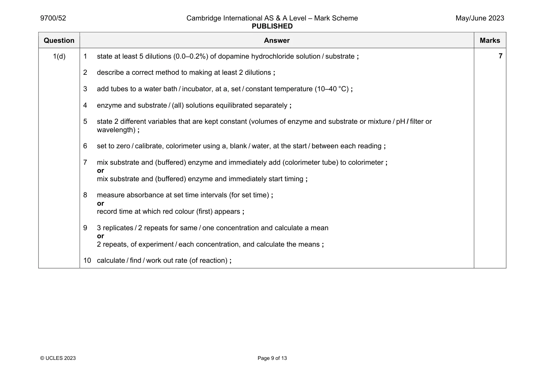 Mark scheme, page 9 of 13