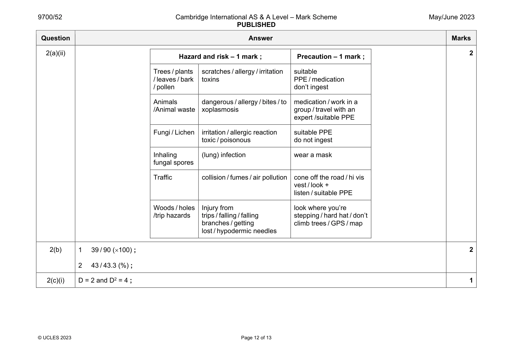 Mark scheme, page 12 of 13