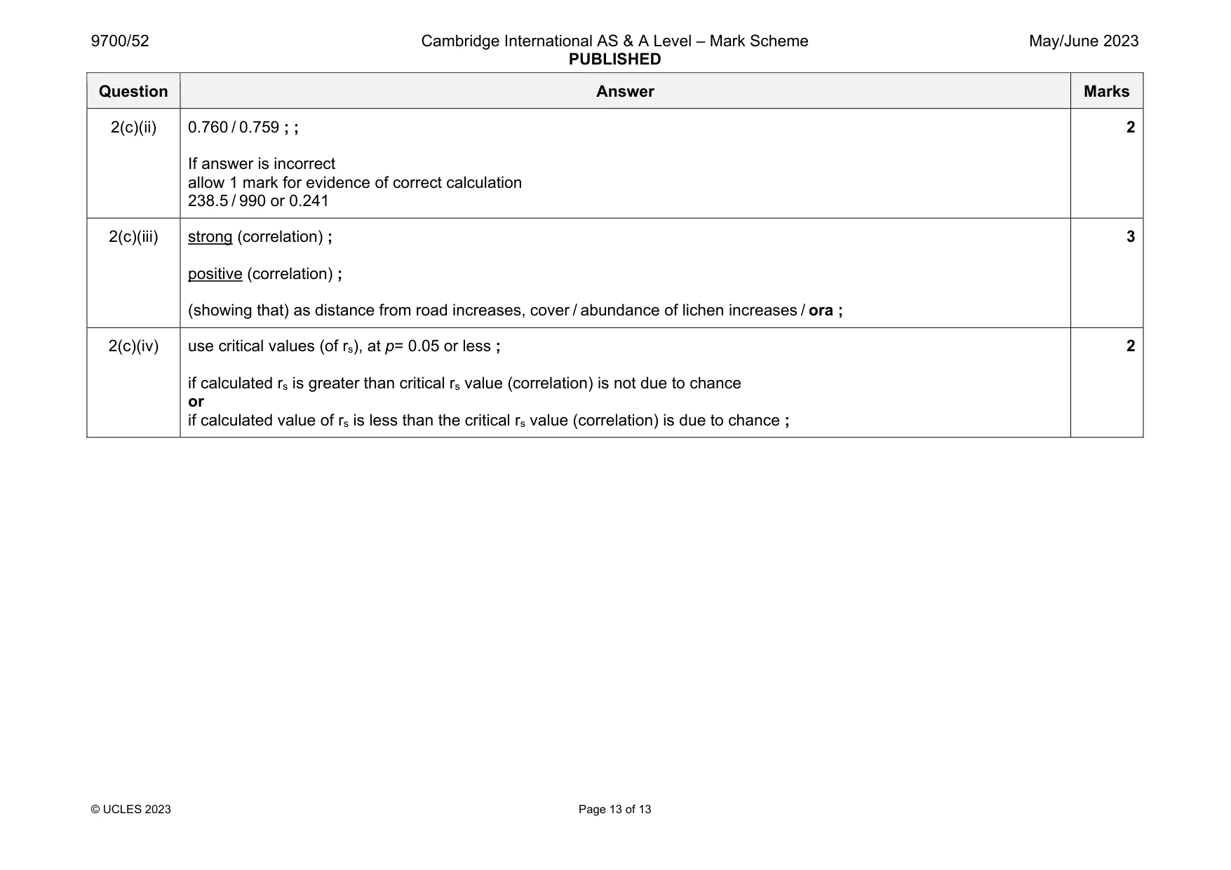Mark scheme, page 13 of 13