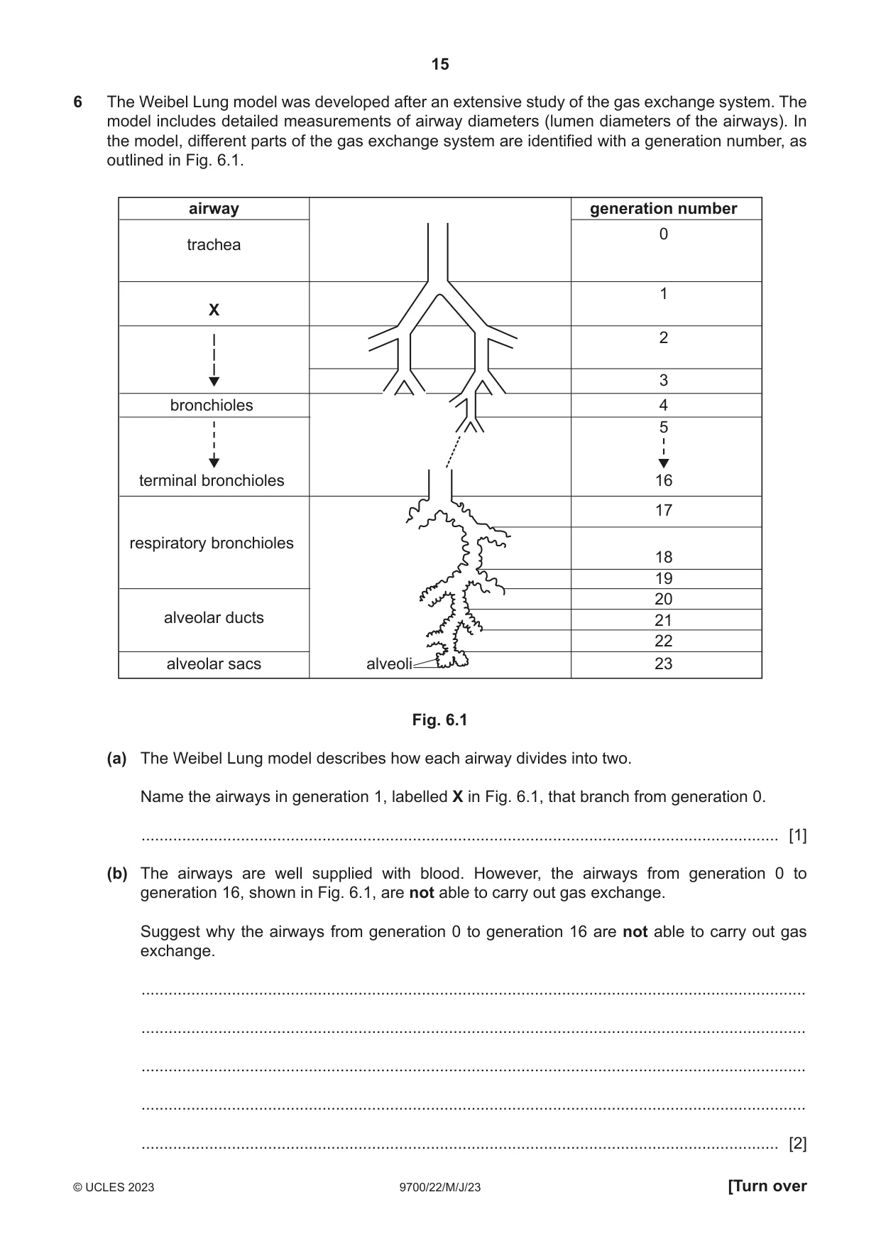 Cambridge A Level Biology 9700 2023 May/June Paper 2 · Variant 2 question paper, page 15 of 20