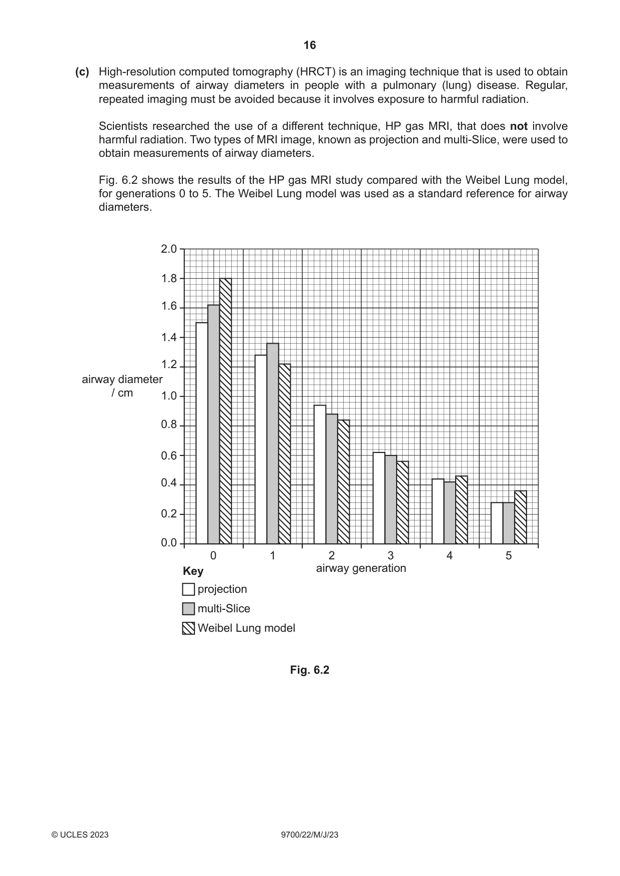 Cambridge A Level Biology 9700 2023 May/June Paper 2 · Variant 2 question paper, page 16 of 20